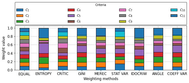 _images/example_crispyn_26_1.png