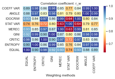 _images/example_crispyn_29_0.png